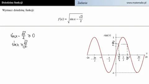 Sqrt sin
