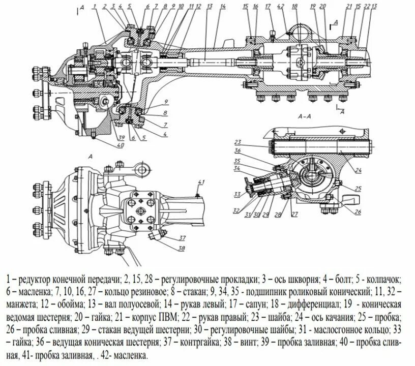 Бортовая мтз 82 каталог