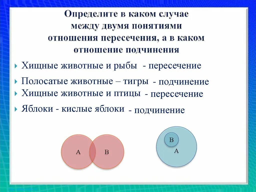 Подчинение отношение между понятиями. Понятия в отношении пересечения. Отношения между понятиями пересечение. Подчиняющее понятие в логике. Отношения между листами