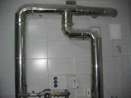 Вентиляция в котельной с газовым котлом