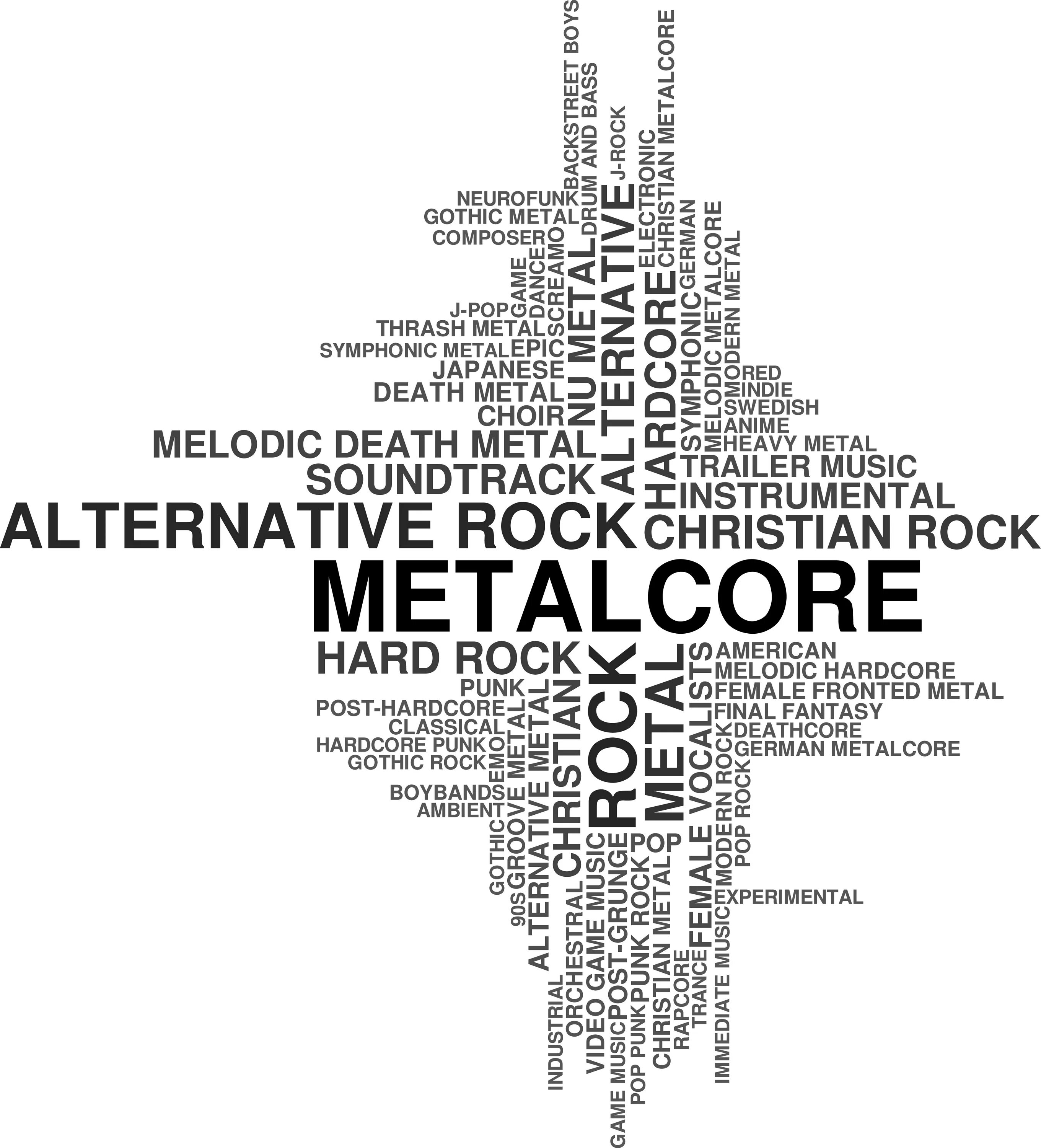 Стили речи в русском языке с примерами правило. Стили текста графика. Современный дизайн текста. Стили текста графика. Шрифтовая композиция.