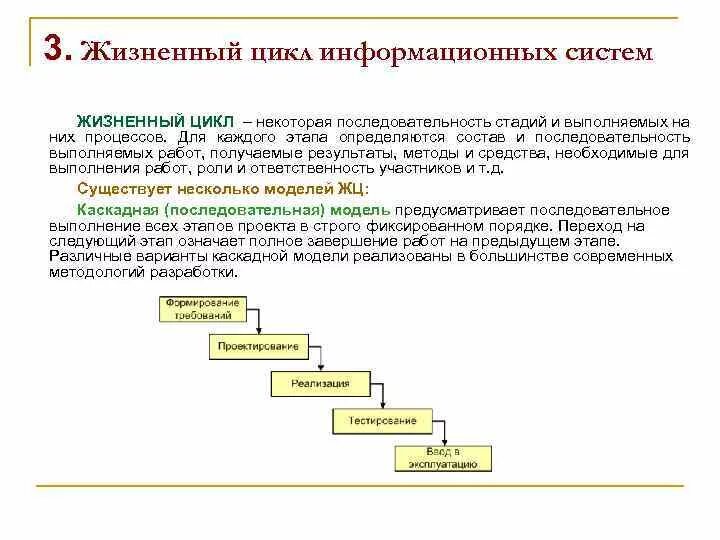 Жизненный цикл сертификата