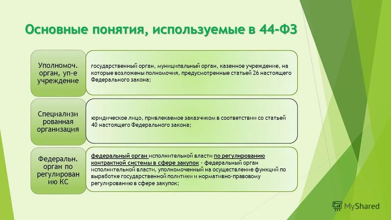 Основные понятия используемые в 44 ФЗ. Основные понятия, используемые в настоящем федеральном законе. Главный орган казенного предприятия. Понятия, используемые в №44-ФЗ. Исполнительный орган казенного учреждения