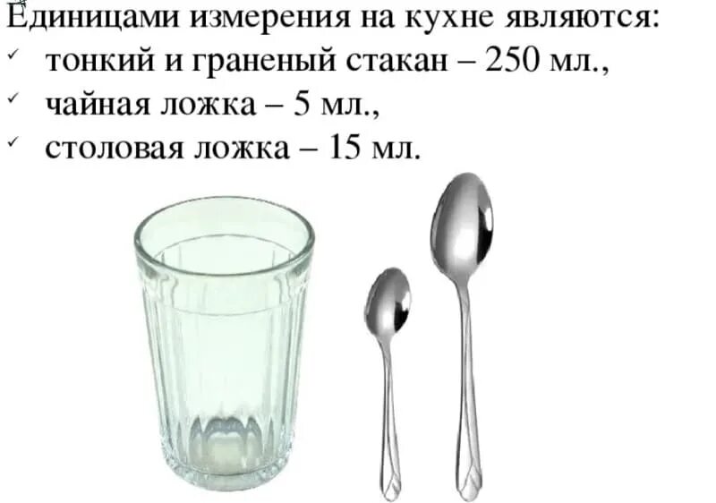 Сколько мл в 1 столовой. В 1 столовой ложке сколько грамм уксуса 9. сколько грамм в столовой ложке уксуса столового. 1 ложка уксуса сколько грамм в столовой ложке. сколько миллилитров уксуса в 1 столовой ложке.