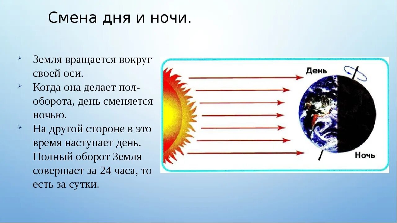 На экваторе всегда. Смена дня и ночи. Причина смены дня и ночи. Информация о смене дня и ночи. Почему день сменяет ночь.