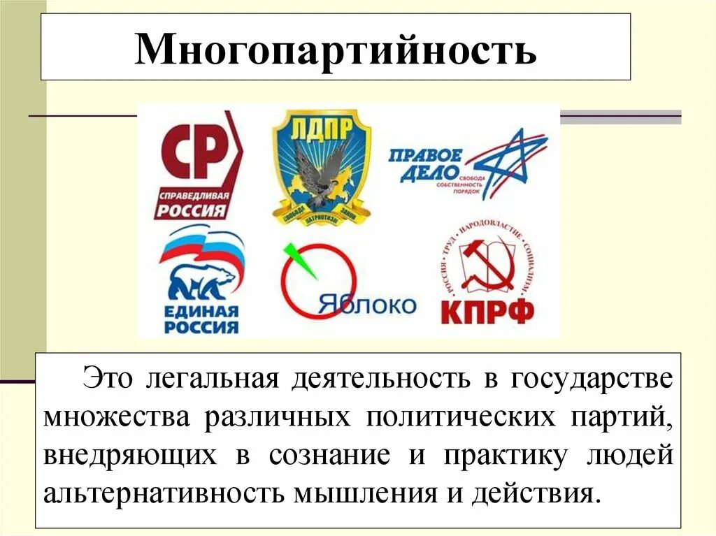 Политические партии и движения конспект урока. Многопартийность это. политические партии многопартийность. политические партии слайд. многопартийность страны.