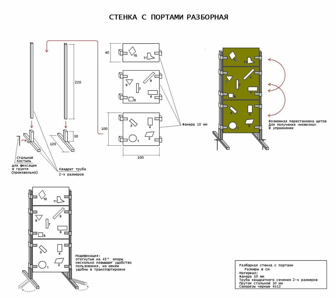 Щиты для тактической стрельбы. Щит с портами для стрельбы. Щит для практической стрельбы. Стенка с портами для стрельбы.