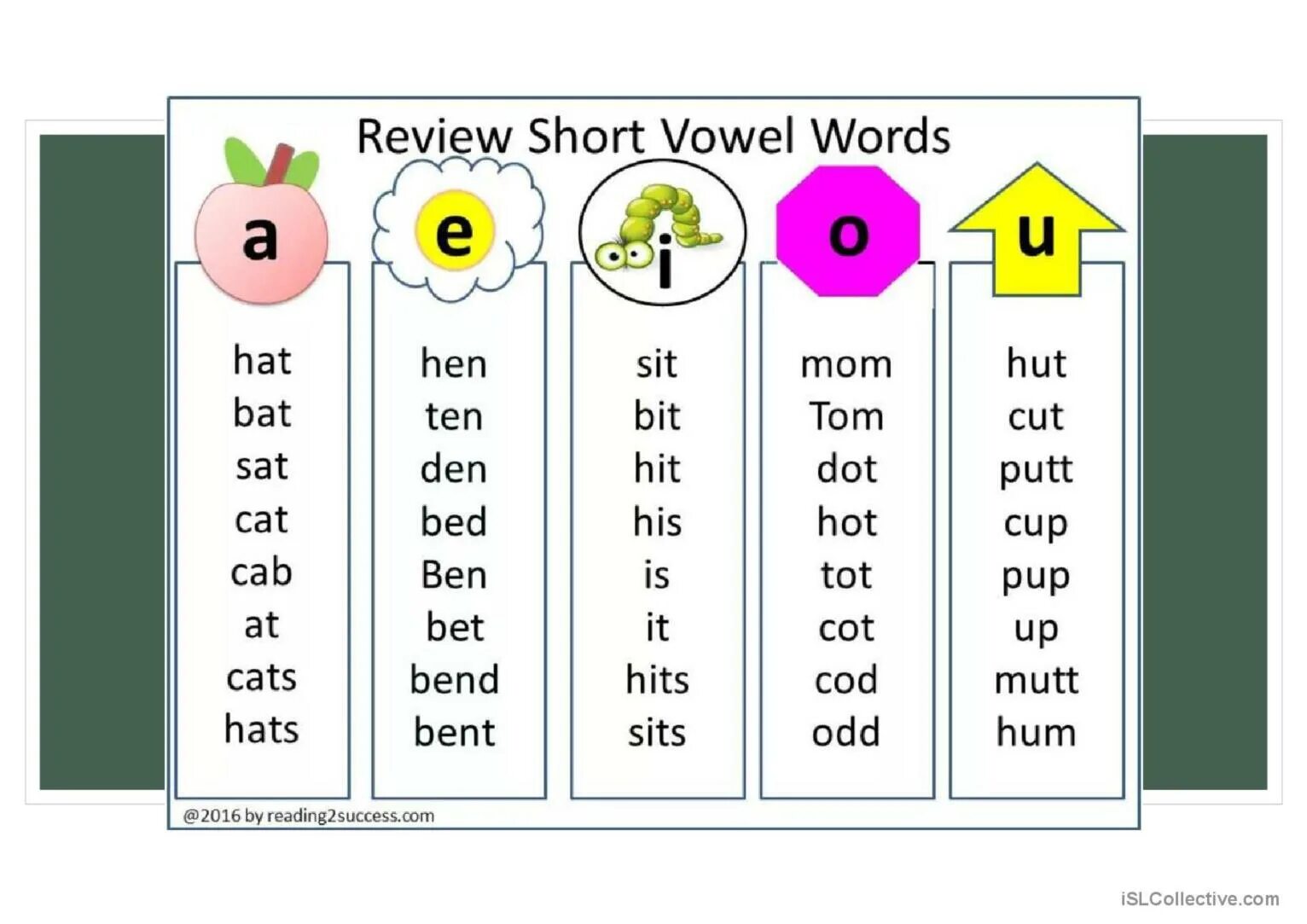 Instead of reading. Long i-e в английском Phonics. Английский чтение Phonics 1. Английский чтение Phonics 1 2 3 4. Карточки для чтения на английском.