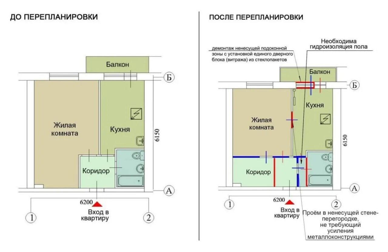 Можно ли узаконить перепланировку квартиры