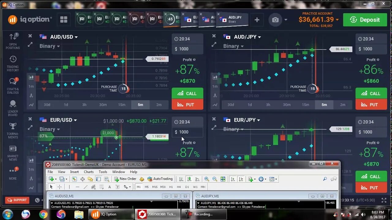 Binary options Signals mt4 trade. Indicator binary option. Binary options profit. Indicators binary options mt4.