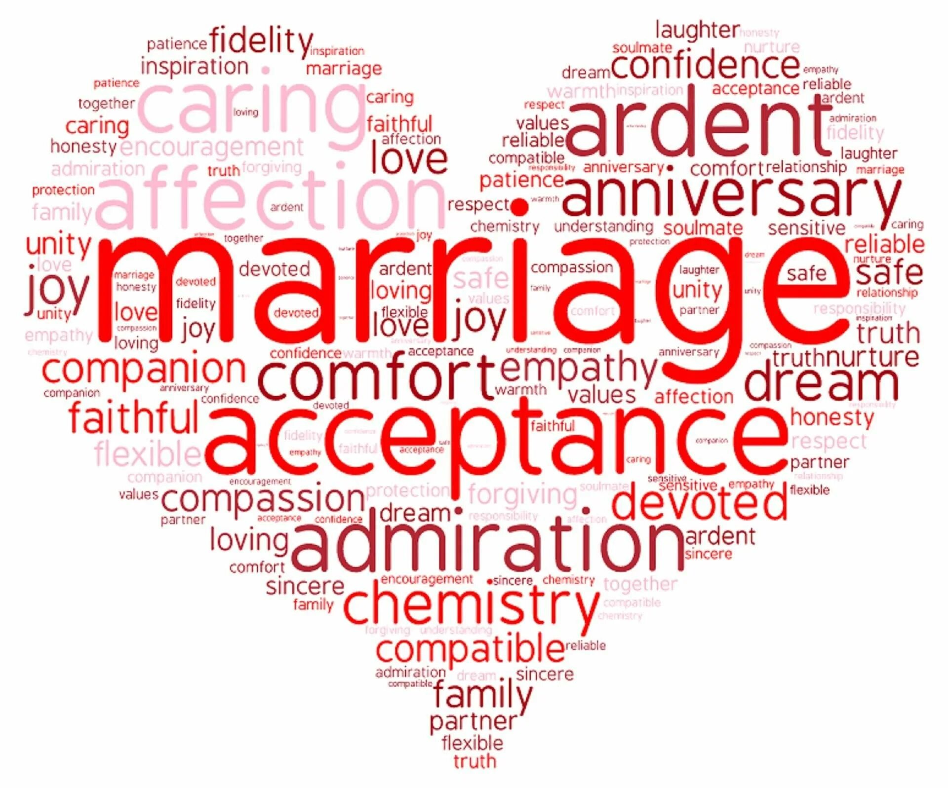 Chem family. Relationship плакат. In a relationship Постер. Love and marriage. Relations by marriage.