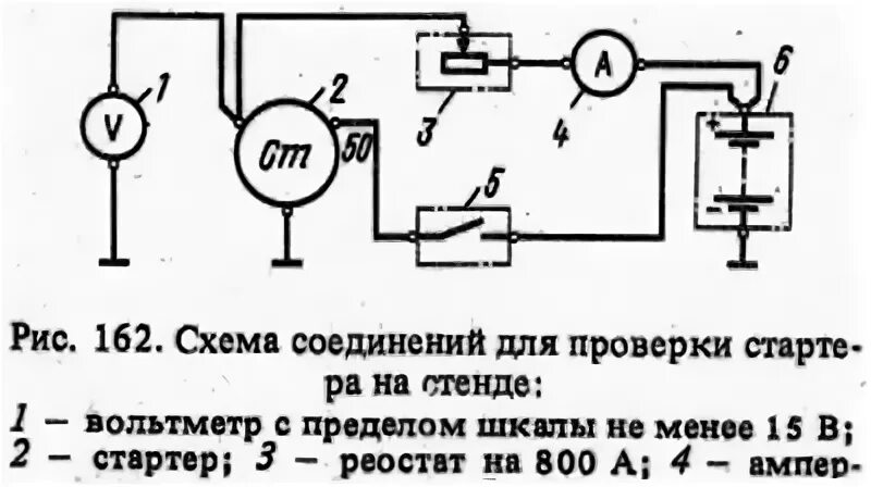 Схема для проверки генераторов своими руками Методические рекомендации для выполнения практической работы № 18 по МДК 01.01.