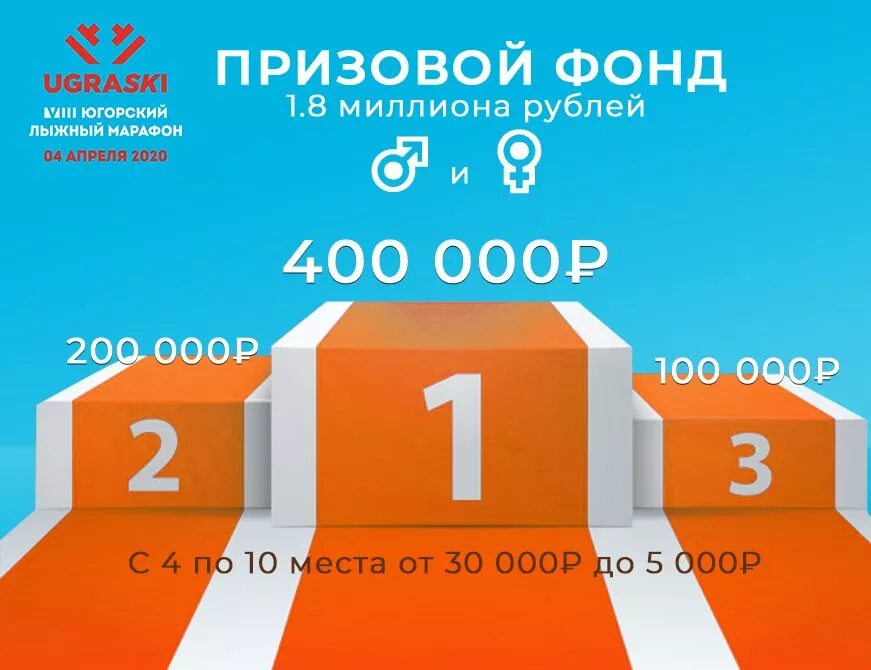 Сколько x в призовом фонде