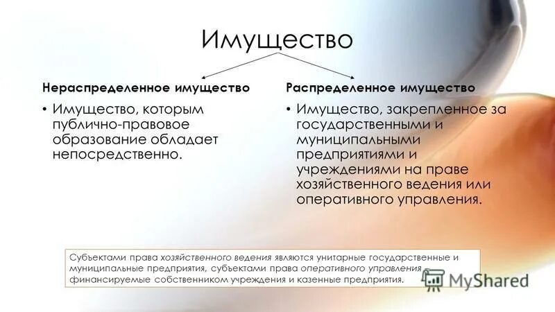 амортизированное имущество это. распределенное имущество. распределенное имущество. распределение имущества находящегося в собственности государства. вступление в наследство.