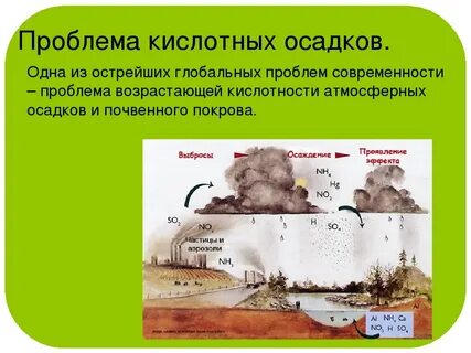 Выпадение осадков причины