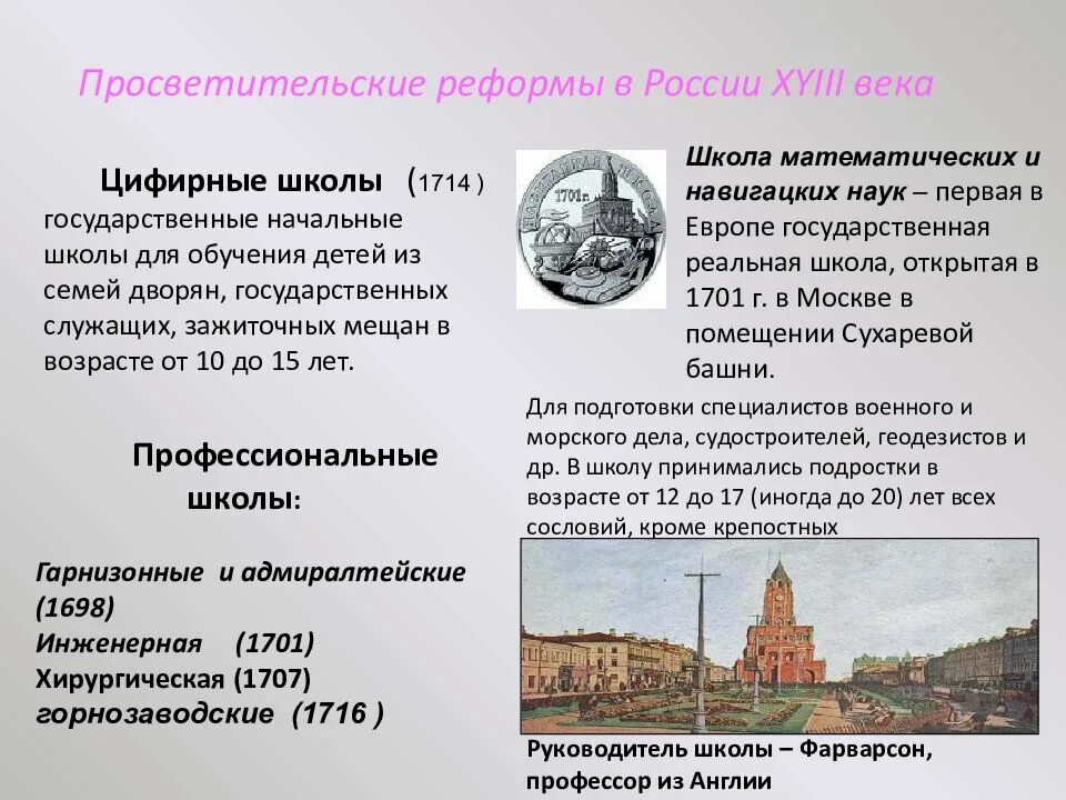 Реформы петра 1 реформы в сфере образования. Просветительские реформы петра 1. Просветительские реформы петра 1. Петра i реформа образование. Реформы в сфере образования петра 1 кратко.
