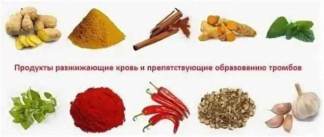 Продукты разжижающие кровь. Продукты для разжижения крови. Фрукты разжижающие кровь. Продукты которые сгущают кровь человека. Тромбоз продукты разжижающие кровь