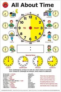 Время на английском языке 11 45