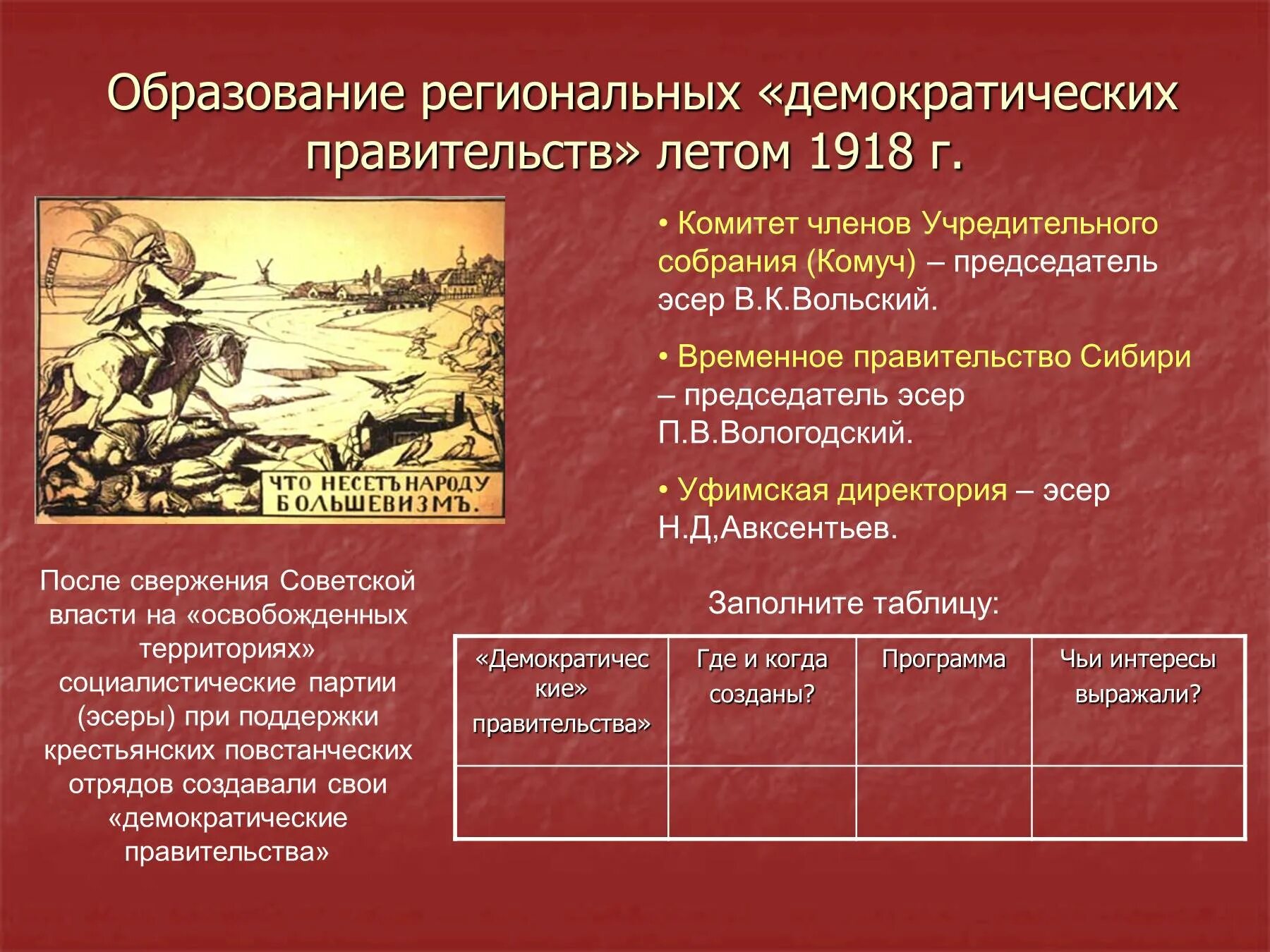 Создание комуча. Образование региональных «демократических правительств» летом 1918 г.. Демократические правительства таблица лето 1918. Уфимская директория 1918.