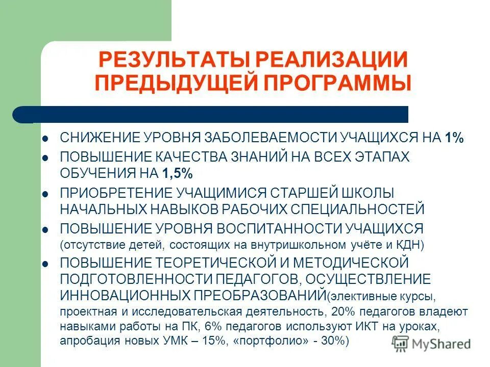 Предыдущая реализация. Предыдущая реализация