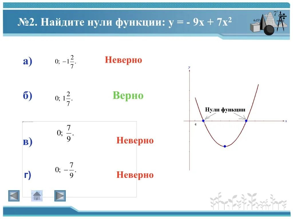 Найдите нули функции. Как найти нули функции. Как найти x нулевое. Нули функции х2.