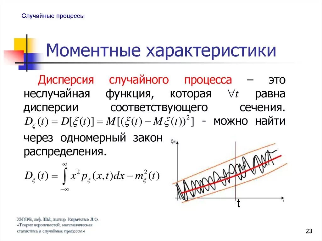 Дисперсия процесса. Дисперсия случайного процесса. Характеристики случайных процессов. Моментные характеристики случайного процесса. Дисперсия стационарного случайного процесса.