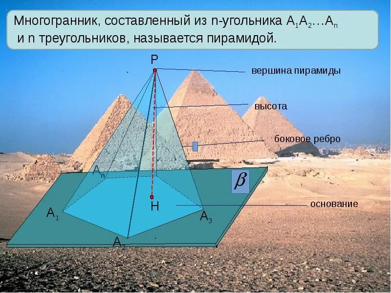 Пирамида математика 10 класс. Презентация по теме пирамида. Пирамида 10 класс. Пирамида для презентации. Название элементов пирамиды.