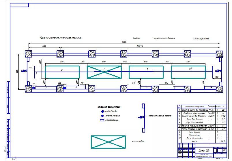 Линия д 100. Зона Ео чертеж. Зона ежедневного обслуживания чертеж. Технологическая планировка линии Ео. Поточная линия чертеж.