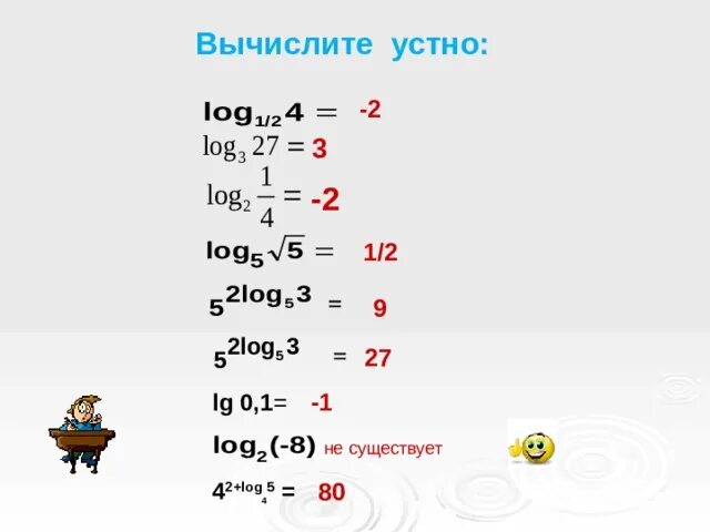 LG 0.0001. LG 0.1. Вычислите log1/2 4. Log2. Вычислить 7 2 log 5