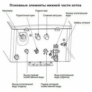 Navien deluxe s инструкция