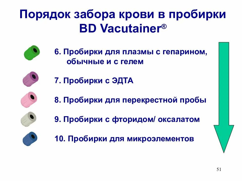 Маркировка вакуумных пробирок для взятия крови по цветам. Порядок забора крови в пробирки. Цветовая маркировка вакуумных пробирок. Порядок забора крови в пробирки вакутейнер. Направление на забор крови