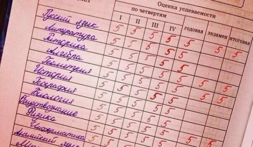 Цифру экзамен