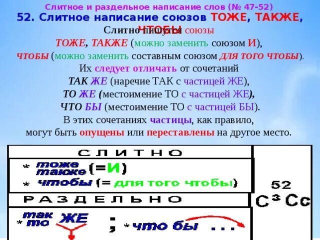 Союз тоже как пишется. Слитное и раздельное написание также тоже чтобы. Слитное и раздельное написание союзов. Слитное написание союзов также тоже чтобы примеры. Раздельное и Слитное написание слова также.