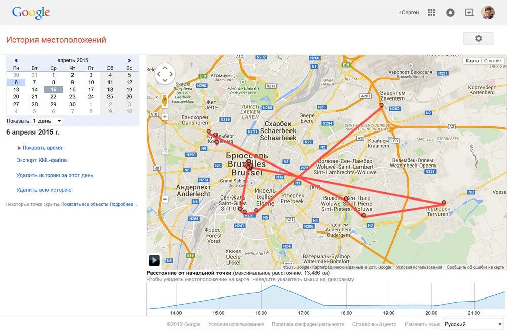 Хронология передвижения гугл. История местоположений гугл. Хронология гугл карты. Гугл карты хронология местоположения. Местоположение google аккаунта