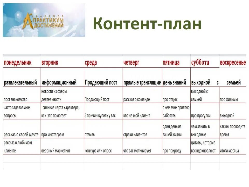 Контент план для магазина одежды. Контент план. Контент план для детского магазина одежды. Контент план для детей.