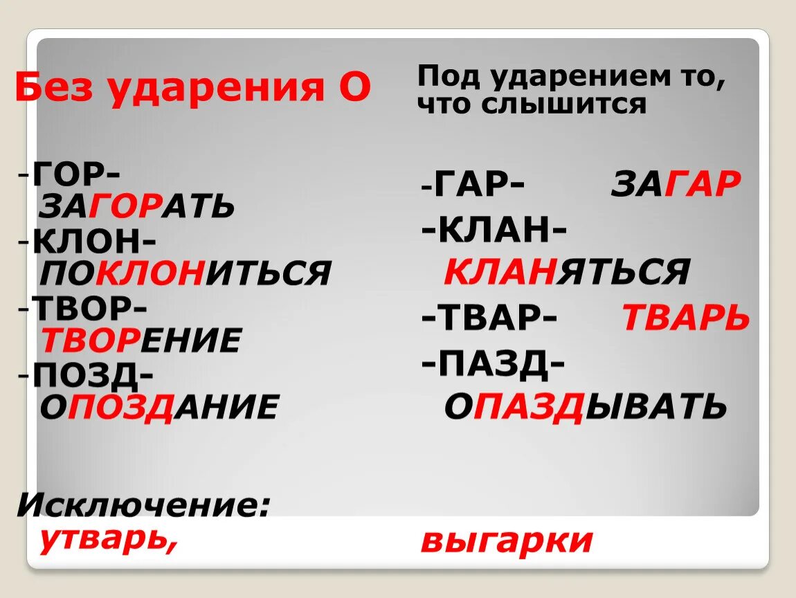 Слова без а список. Слова без ударения. Слова без ударения в русском. Под ударением а без ударения о. О под ударением.