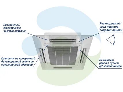 Размеры потолочного кондиционера