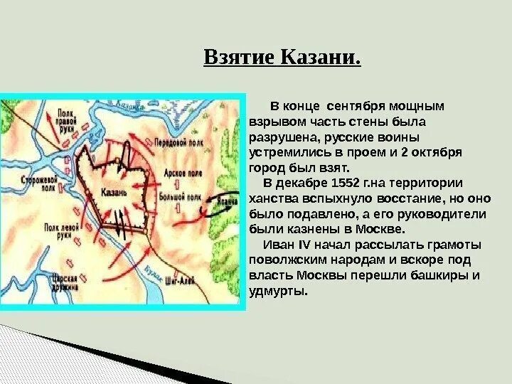 Карта похода на казань. Поход на Казань 1552. Поход Ивана Грозного на Казань 1552. Взятие Казани Иваном грозным 2 октября 1552 года карта. Взятие Казани 1552 карта.