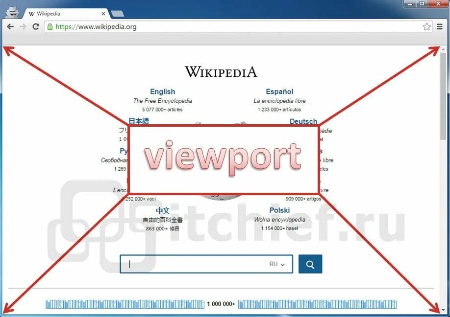 Мета-тег viewport:. Язык в html lang. Meta viewport tag. Meta name viewport. Атрибуты meta в html.