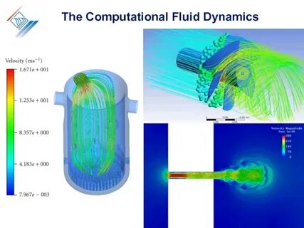 Fluid dynamics