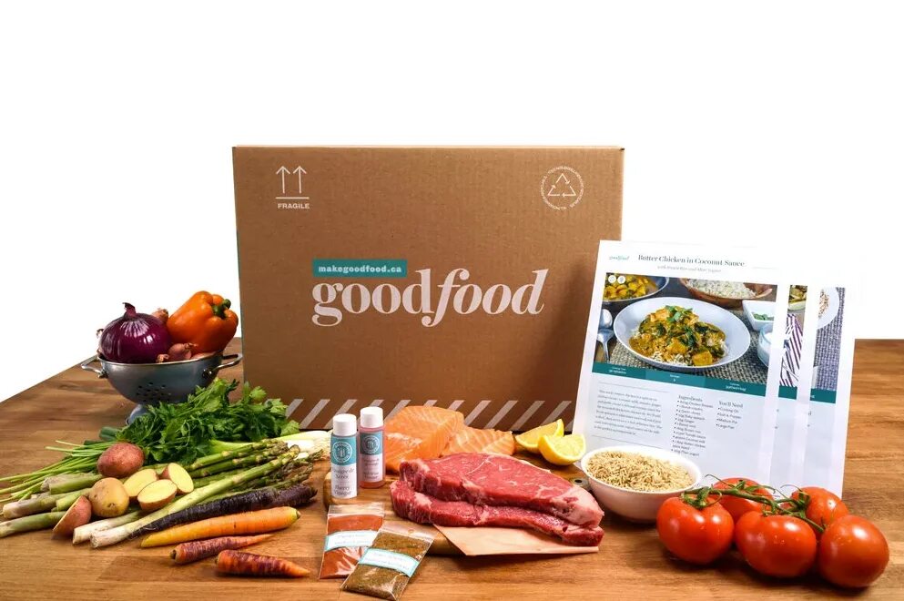 Be better food. Good food. Good food фото. Правильное питание Гуд фуд. Гуд фуд доставка еды.