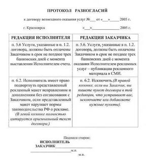 Срок размещения протокола разногласий