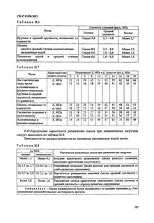 11 сп 47.13330 2016