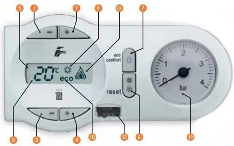 Эко режим газового котла Ferroli. Котел Ферроли 24 дисплей. Котёл Ferroli кнопка Eco Comfort. Двухконтурный газовый котел Ferroli. На газовой колонке на табло