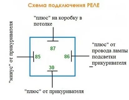 Подключение освещения через реле