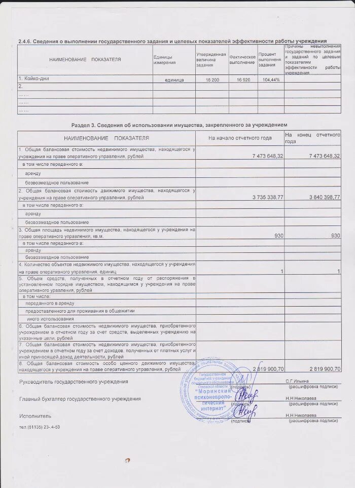О закреплении имущества на праве оперативного управления