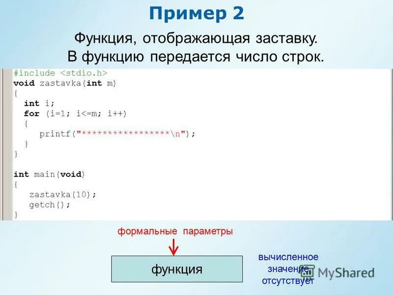 Укажите назначение функции найти. Функции тестирования. Примеры отображений функций. Функция INT X Назначение. Отображение функции.