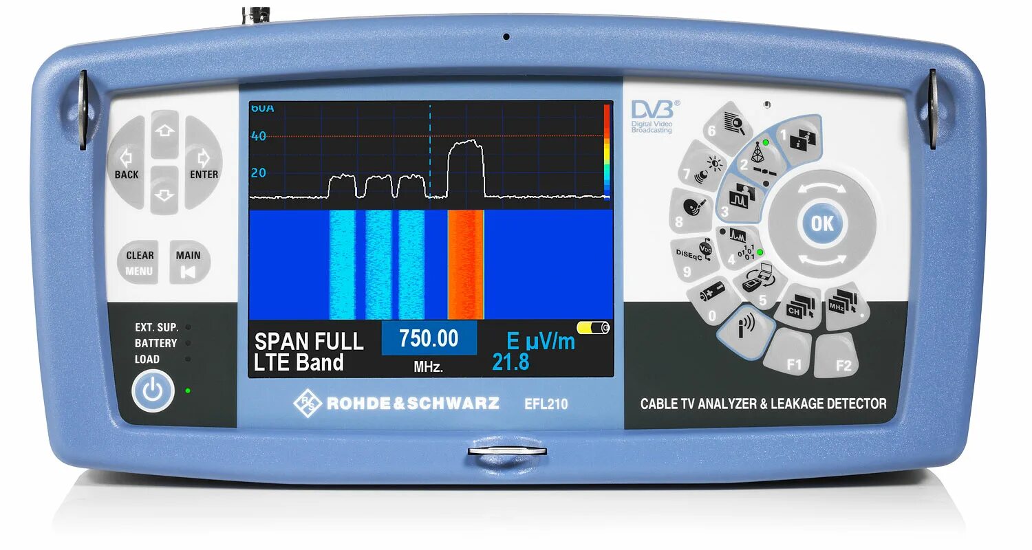 Full span. R&S efl340. Анализатор спектра ТВ сигнала Prolink-4c Premium s. EFL прибор для измерения.