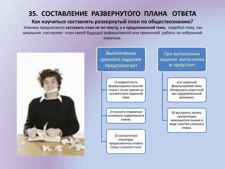 Составление развернутого плана. Составить развернутый план. План развернутого ответа. Пример развернутого плана