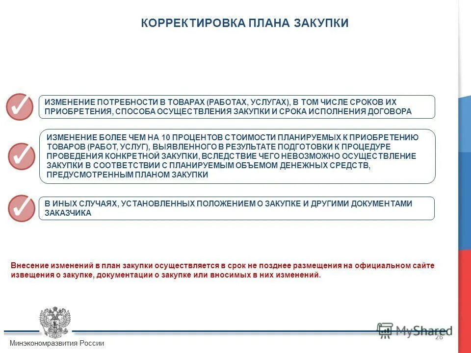 Сроки формирования плана графика. Размещение плана графика закупки. Планирование закупок таблица. На какой период составляется план закупок. Планирование закупок таблица.